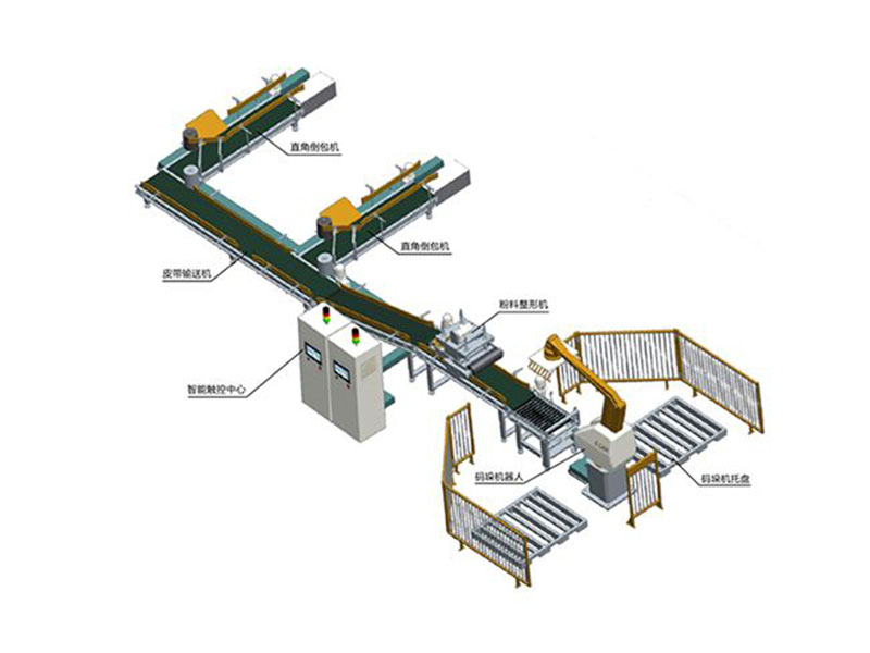 码垛输送设备